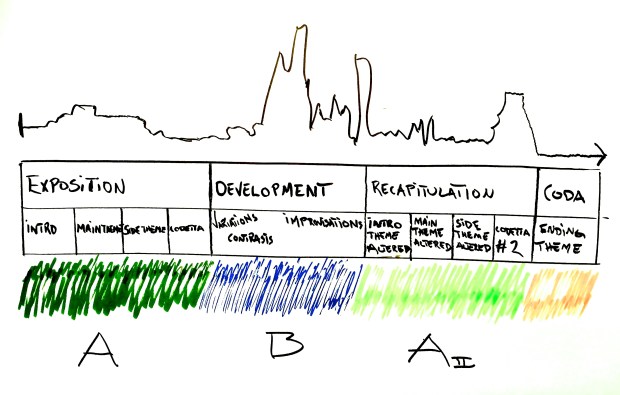 b5f492ae-8063-4380-97cf-9cc367a01e08